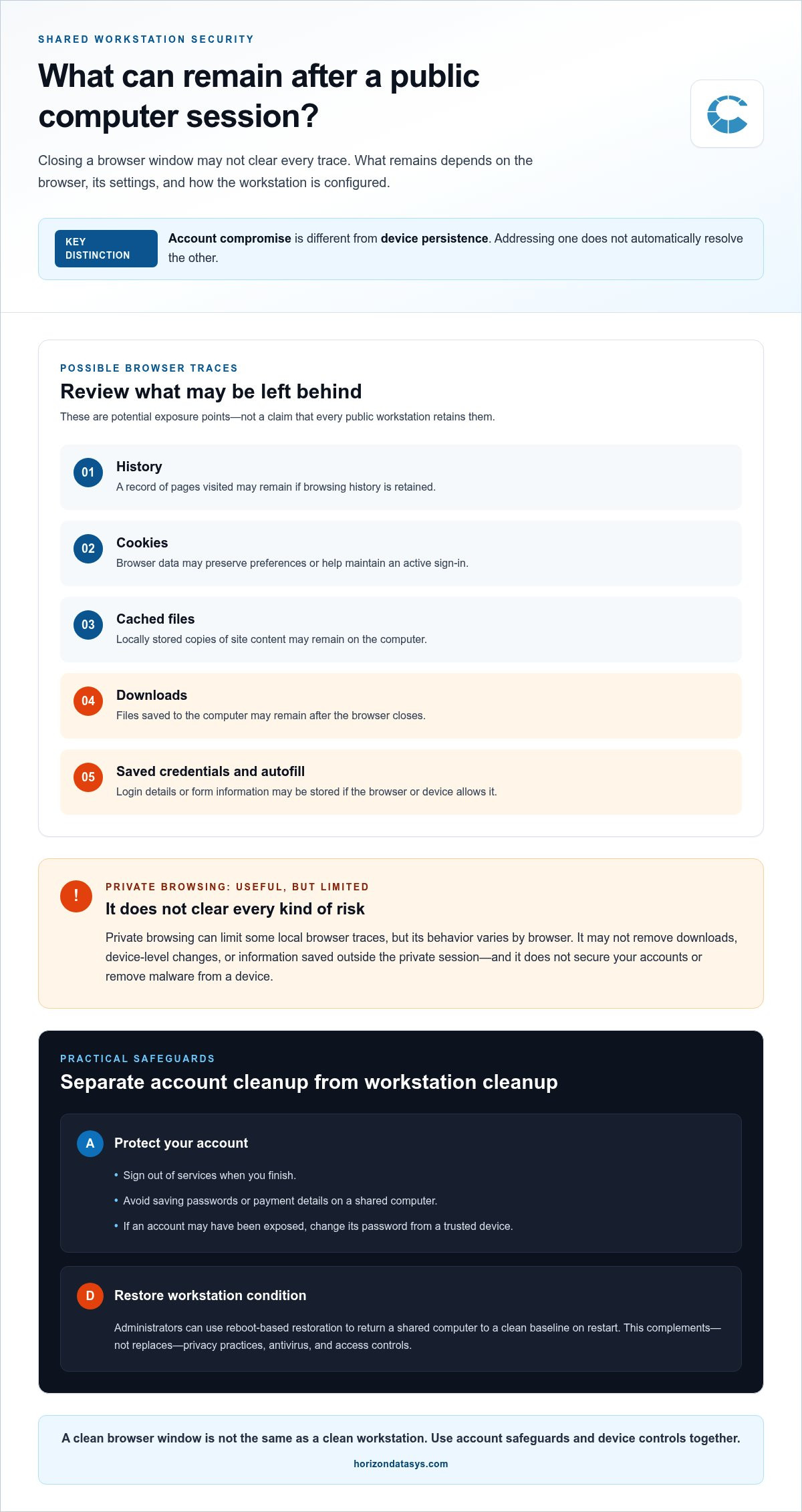 Public Computer Security Best Practices: A Practical 2026 Checklist